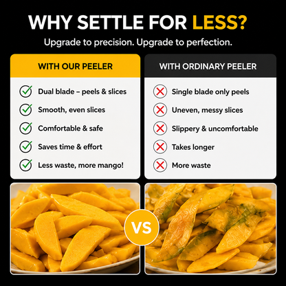 Stainless Steel Mango Peeler and Cutter 🥭
