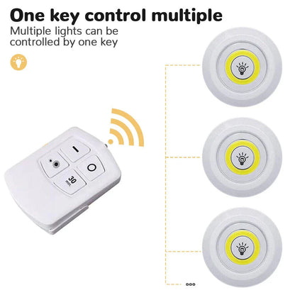 3 Pcs Wireless LED Closet Lights with Remote Control