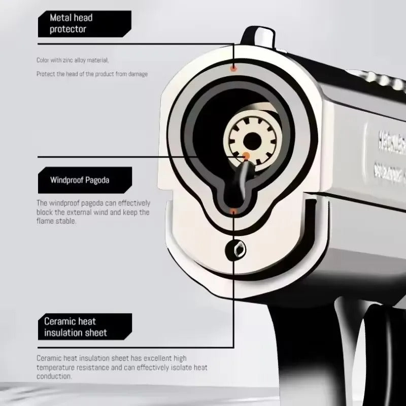 Portable Gun Style Lighter